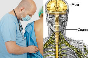Пакет № 1: 1+1=50%